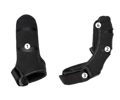 Level Thumb Protector S-M